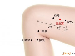 百蟲穴，百蟲穴準確位置圖和作用及功效