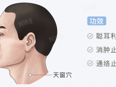 天窗穴，天窗穴準(zhǔn)確位置圖和作用及功效