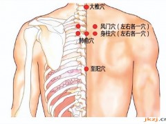 至陽六之灸穴，至陽六之灸穴準確位置圖和作用及功效