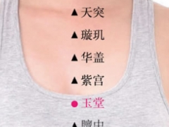 玉堂穴，玉堂穴準確位置圖和作用及功效